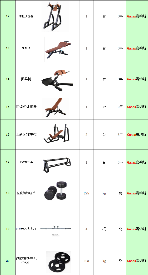 健身训练器材列表图片